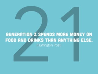 21Generation Z spends more money on
food and drinks than anything else.
(Hufﬁngton Post)
 