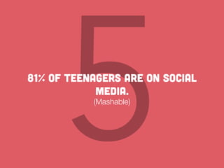 581% of teenagers are on social
media.
(Mashable)
 