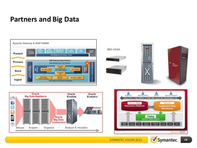Chisum key generation in teradata