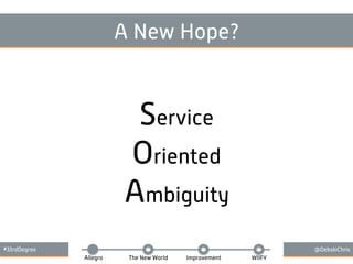 #33rdDegree @DebskiChris
Allegro The New World Improvement WIIFY
A New Hope?
Service
Oriented
Ambiguity
 