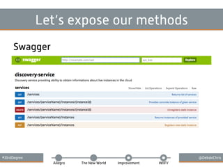 #33rdDegree @DebskiChris
Allegro The New World Improvement WIIFY
Let’s expose our methods
Swagger
 