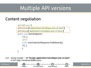 #33rdDegree @DebskiChris
Allegro The New World Improvement WIIFY
Multiple API versions
Content negotiation
@Path("/users")
@Consumes(”application/vnd.allegro.user.v1+json”)
@Produces(”application/vnd.allegro.user.v1+json”)
public class UsersEndpoint {
// [...]
@GET
public UserCollectionResponse ﬁndAllUsers() {
//[...]
}
}
curl --dump-header - -H ”Accept: application/vnd.allegro.user.v1+json"
-X GET http://localhost:8080/users
 