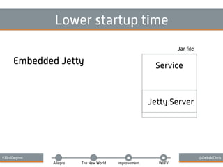 #33rdDegree @DebskiChris
Allegro The New World Improvement WIIFY
Lower startup time
Embedded Jetty Service
Jetty Server
Jar ﬁle
 