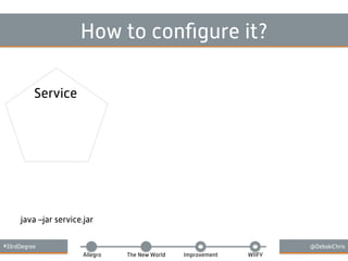 #33rdDegree @DebskiChris
Allegro The New World Improvement WIIFY
How to conﬁgure it?
Service
java –jar service.jar
 