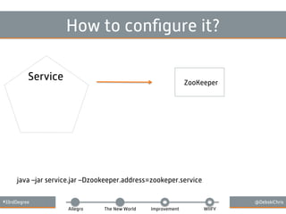 #33rdDegree @DebskiChris
Allegro The New World Improvement WIIFY
How to conﬁgure it?
Service ZooKeeper
java –jar service.jar –Dzookeeper.address=zookeper.service
 