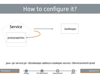 #33rdDegree @DebskiChris
Allegro The New World Improvement WIIFY
How to conﬁgure it?
Service ZooKeeper
java –jar service.jar –Dzookeeper.address=zookeper.service –Denvironment=prod
prod.properties
 
