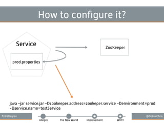 #33rdDegree @DebskiChris
Allegro The New World Improvement WIIFY
How to conﬁgure it?
Service ZooKeeper
java –jar service.jar –Dzookeeper.address=zookeper.service –Denvironment=prod
-Dservice.name=testService
prod.properties
 