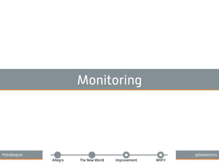 Allegro The New World Improvement WIIFY
#33rdDegree @DebskiChris
Monitoring
 