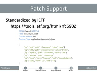 #33rdDegree @DebskiChris
Allegro The New World Improvement WIIFY
Patch Support
Standardized by IETF
https://tools.ietf.org/html/rfc6902
PATCH /user/1 HTTP/1.1
Host: user.service.local
Content-Length: 312
Content-Type: application/json-patch+json
[
{”op”: ”test”, ”path”: ”/ﬁrstname”, ”value”: ”Jane”},
{”op”: ”add”, ”path”: ”/maidenname”, ”value”: ”Smith”},
{”op”: ”replace”, ”path”: ”/lastname”, ”value”: ”Doe”},
{”op”: ”remove", ”path”: ”/meetings”},
{”op”: ”move”, ”from”: ”/balance”, ”path”: ”sharedbalance”},
{”op”: ”copy”, ”from”: ”/a”, ”path”: ”/b”}
]
 