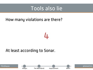#33rdDegree @DebskiChris
Allegro The New World Improvement WIIFY
Tools also lie
How many violations are there?
4
At least according to Sonar.
 