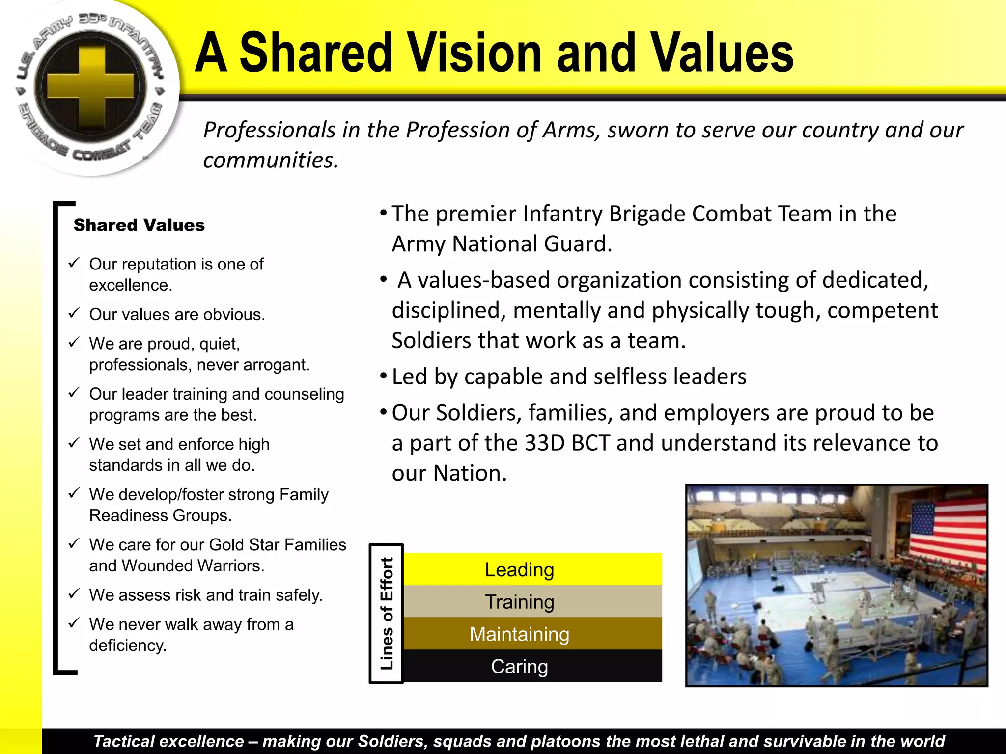A Shared Vision and Values
                  Professionals in the Profession of Arms, sworn to serve our country and our
                  communities.

Shared Values
                                       • The premier Infantry Brigade Combat Team in the
                                         Army National Guard.
 Our reputation is one of
  excellence.                          • A values-based organization consisting of dedicated,
 Our values are obvious.                disciplined, mentally and physically tough, competent
 We are proud, quiet,                   Soldiers that work as a team.
  professionals, never arrogant.
                                       • Led by capable and selfless leaders
 Our leader training and counseling
  programs are the best.               • Our Soldiers, families, and employers are proud to be
 We set and enforce high                a part of the 33D BCT and understand its relevance to
  standards in all we do.
                                         our Nation.
 We develop/foster strong Family
  Readiness Groups.
 We care for our Gold Star Families
                                       Lines of Effort




  and Wounded Warriors.                                   Leading              Insert Different Photo
 We assess risk and train safely.                        Training
 We never walk away from a
                                                         Maintaining
  deficiency.
                                                           Caring


   Tactical excellence – making our Soldiers, squads and platoons the most lethal and survivable in the world
 