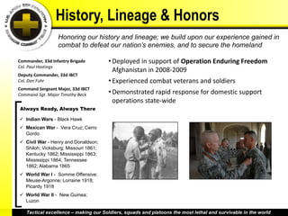 History, Lineage & Honors
                  Honoring our history and lineage; we build upon our experience gained in
                  combat to defeat our nation’s enemies, and to secure the homeland

Commander, 33d Infantry Brigade       • Deployed in support of Operation Enduring Freedom
Col. Paul Hastings
                                        Afghanistan in 2008-2009
Deputy Commander, 33d IBCT
Col. Dan Fuhr                         • Experienced combat veterans and soldiers
Command Sergeant Major, 33d IBCT
Command Sgt. Major Timothy Beck       • Demonstrated rapid response for domestic support
                                        operations state-wide
Always Ready, Always There

 Indian Wars - Black Hawk
 Mexican War - Vera Cruz; Cerro
  Gordo
 Civil War - Henry and Donaldson;
  Shiloh; Vicksburg; Missouri 1861;
  Kentucky 1862; Mississippi 1863;
  Mississippi 1864; Tennessee
  1862; Alabama 1865
 World War I - Somme Offensive;
  Meuse-Argonne; Lorraine 1918;
  Picardy 1918
 World War II - New Guinea;
  Luzon

   Tactical excellence – making our Soldiers, squads and platoons the most lethal and survivable in the world
 