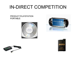 IN-DIRECT COMPETITION PRODUCT:PLAYSTATION PORTABLE 