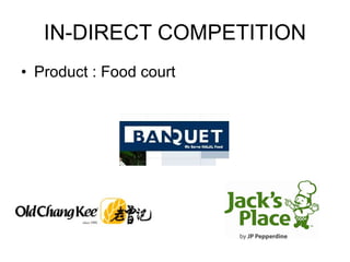 IN-DIRECT COMPETITION Product : Food court 