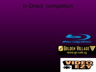 In-Direct  competition 