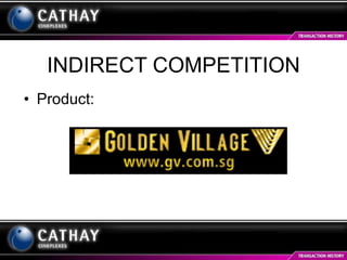 INDIRECT COMPETITION Product:  