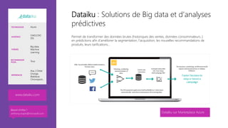 Dataiku : Solutions de Big data et d’analyses
prédictives
Permet de transformer des données brutes (historiques des ventes, données consommateurs..)
en prédictions afin d'améliorer la segmentation, l'acquisition, les nouvelles recommandations de
produits, leurs tarifications…
www.dataiku.com

TECHNOLOGIE Azure
AUDIENCE
CMO,CDO
DSI
THÈMES
Big data,
Machine
Learning
RECOMMANDÉ
POUR… Tous
RÉFÉRENCES
Axa, L’Oréal
Orange,
Blablacar,
Chronopost…
DataIku sur Marketplace Azure
Besoin d’infos ?
anthony.virapin@microsoft.com
 