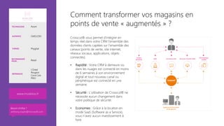 Comment transformer vos magasins en
points de vente « augmentés » ?
Crosscut® vous permet d’intégrer en
temps réel dans votre CRM l’ensemble des
données clients captées sur l’ensemble des
canaux (points de vente, site internet,
réseaux sociaux, applications, objets
connectés).

•  Rapidité : Votre CRM à demeure ou
dans les nuages est connecté en moins
de 6 semaines à son environnement
digital et tout nouveau canal ou
périphérique est connecté en une
semaine. 
•  Sécurité : L’utilisation de Crosscut® ne
nécessite aucun changement dans
votre politique de sécurité.
•  Economies : Grâce à la location en
mode SaaS (Software as a Service),
vous n’avez aucun investissement à
faire. 
www.moskitos.fr 
TECHNOLOGIE Azure
AUDIENCE CMO,CDO
THÈMES Phygital
RECOMMANDÉ
POUR… Retail
RÉFÉRENCES
L’Oréal
Peugeot
Coca Cola
PMU
Besoin d’infos ?
anthony.virapin@microsoft.com
 