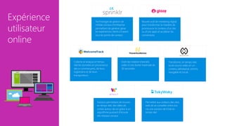 Technologie de gestion de
médias sociaux d’entreprise
permettant de générer gérer
les expériences clients à travers
tous les points de contact.
Permettre aux visiteurs des sites
web de se conseiller entre eux
via une solution de tchat en
temps réel
Nouvel outil de marketing digital
pour transformer la manière de
promouvoir le contenu d’un site
ou d’une appli et accélérer les
conversions.
Solution permettant de trouver,
en temps réel, des idées de
sorties autour de soi grâce à un
algorithme puissant d’écoute
des réseaux sociaux
Outil de création d’extraits
vidéo d’une durée maximale de
30 secondes
Transforme, en temps réel,
toute source vidéo en un
contenu délinéarisé, enrichi,
navigable et social.
Collecte et analyse en temps
réel les données en provenance
des e-commerçants, de leurs
logisticiens et de leurs
transporteurs
Expérience
utilisateur
online
 