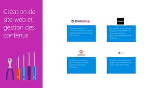 Plateforme complète de
gestion de contenu et de
marketing numérique
multicanal
Des solutions de Digital Asset
Management permettant de
gérer l’ensemble des
ressources numériques d’une
entreprise.
Plateforme de création
d’applications mobiles et de
services connectés dédiée à
l’événementiel : salons,
congrès, conférences et
corporate.
Un algorithme qui permet de
rédiger automatiquement des
textes à partir de données.
Créer des boutiques e-
commerce évolutives et prêtes
à être déployées sur Microsoft
Azure CloudPermet aux marques
d'échanger toutes les
informations légales et
marketing sur leurs produits
avec tous les distributeurs en
une seule fois
Création de
site web et
gestion des
contenus
 