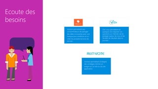 Ecoute des
besoins
Solution permettant aux
consommateurs de partager
des idées innovantes avec une
marque pour améliorer et co-
créer les produits/services de
demain.
Solution permettant d’intégrer
des sondages comme un
widget sur un site ou via une
application.
Vizir vous permettent en
quelques clics deposer vos
questions sur internet, de les
partager autour de vous et de
récolter les résultats dans la
journée !
 