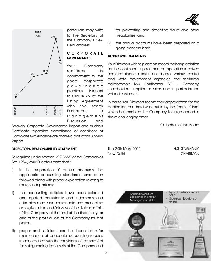 Section 169 of companies act