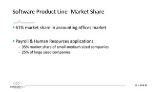 Software Product Line- Market Share
 61% market share in accounting offices market
 Payroll & Human Resources applications:
 35% market share of small-medium sized companies
 25% of large sized companies
 