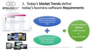 1. Today’s Market Trends define
today’s business software Requirements
Extensive use of Mobile
Phones transformed them
into necessary business
tools
Tremendous investments in
Cloud Computing have
rapidly expanded the
technology globally
Business Software
MUST BE
mobile-friendly
&
cloud-compatible
 