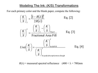 Modeling The Ink: (K/S) Transformations
For each primary color and the blank paper, compute the following:
  
 
T
T
Paper
T
S
K
S
K
S
K
Unit
S
K
S
K
S
K
R
R
S
K
hwavelengtabsorptionpeakAt
FillSolid
2
Area FillFractional
2
1











































l
l l
l
R(l) = measured spectral reflectance (400 < l < 700)nm
Eq. [2]
Eq. [3]
Eq. [4]
 