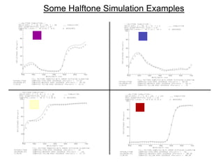 Some Halftone Simulation Examples
 