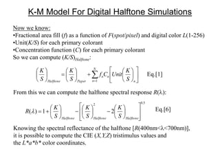 K-M Model For Digital Halftone Simulations
5.02
21)(



























HalftoneHalftoneHalftone S
K
S
K
S
K
R l
Now we know:
•Fractional area fill (f) as a function of F(spot/pixel) and digital color L(1-256)
•Unit(K/S) for each primary colorant
•Concentration function (C) for each primary colorant
So we can compute (K/S)Halftone:
From this we can compute the halftone spectral response R(l):
Knowing the spectral reflectance of the halftone [R(400nm<l<700nm)],
it is possible to compute the CIE (X,Y,Z) tristimulus values and
the L*a*b* color coordinates.
Eq.[1]
Eq.[6]
























 N
n n
nn
PaperHalftone S
K
UnitCf
S
K
S
K
1
 