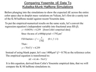 Comparing Yosemite DE Data To
Kubelka-Munk Halftone Simulations
259.467.78
:Then
)1(0
1792
fractionFill
m1792pixel600dpiaofareatheSince
data]empiricalsColin'[from259.40439.0
2




fy
f
x
f
xy

Before plunging into the simulations to show the expected DE across the entire
color space due to droplet mass variations on Vulcan, let’s first do a sanity test
of the K-M halftone model against recent Yosemite data.
To put the empirical-numerical results on the same scale, let’s convert the
regression equation’s independent variable into fractional area fill (f).
Instead of using blank paper, let’s use 1400m2 (f = 0.78) as the reference color.
The empirical equation is transformed to:
fE 67.7846.61 D
It is this equation, derived from Colin’s Yosemite empirical data, that we will
compare the K-M halftone simulations to.
 