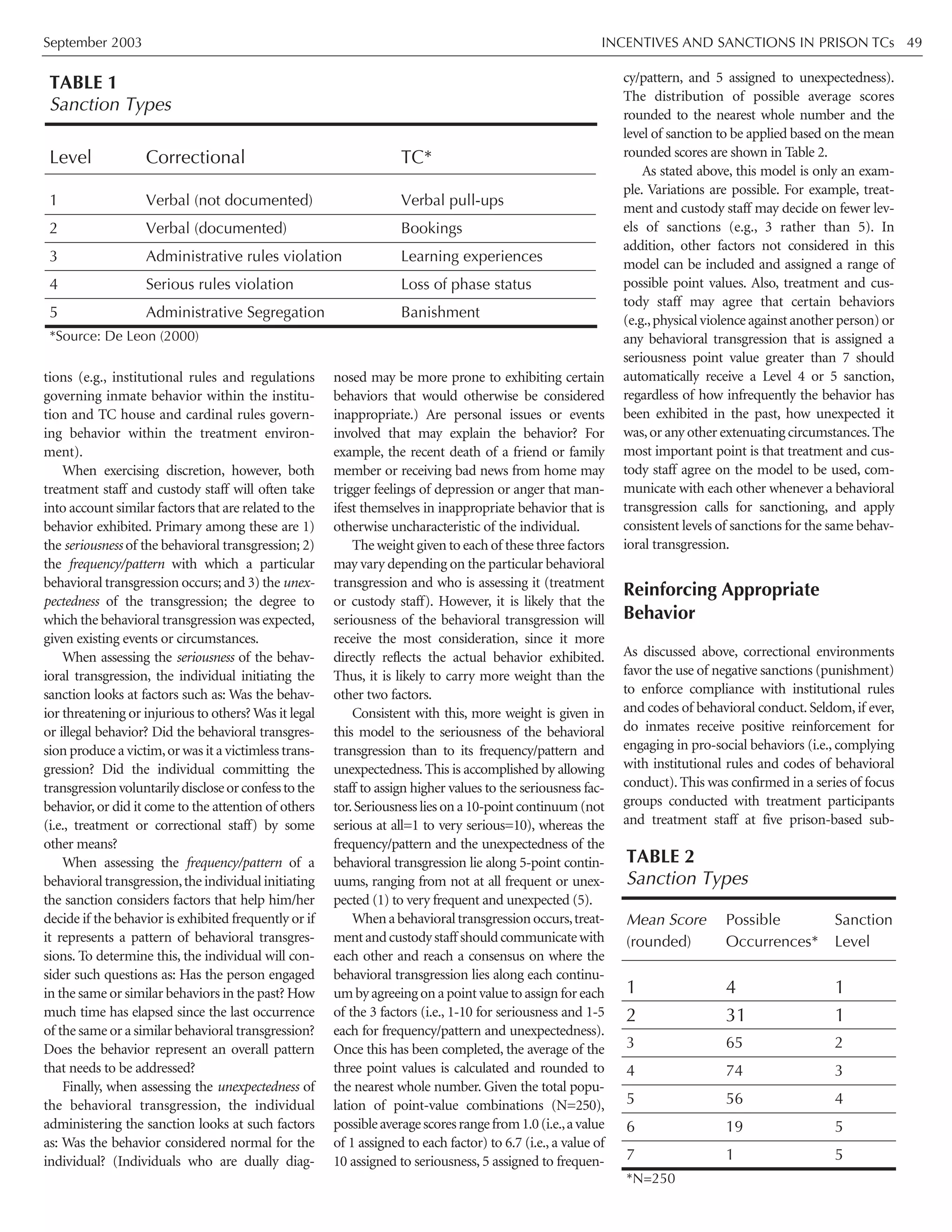 September 2003 INCENTIVES AND SANCTIONS IN PRISON TCs 49
tions (e.g., institutional rules and regulations
governing inmate behavior within the institu-
tion and TC house and cardinal rules govern-
ing behavior within the treatment environ-
ment).
When exercising discretion, however, both
treatment staff and custody staff will often take
into account similar factors that are related to the
behavior exhibited. Primary among these are 1)
the seriousness of the behavioral transgression; 2)
the frequency/pattern with which a particular
behavioral transgression occurs; and 3) the unex-
pectedness of the transgression; the degree to
which the behavioral transgression was expected,
given existing events or circumstances.
When assessing the seriousness of the behav-
ioral transgression, the individual initiating the
sanction looks at factors such as: Was the behav-
ior threatening or injurious to others? Was it legal
or illegal behavior? Did the behavioral transgres-
sion produce a victim,or was it a victimless trans-
gression? Did the individual committing the
transgressionvoluntarilydiscloseorconfesstothe
behavior,or did it come to the attention of others
(i.e., treatment or correctional staff) by some
other means?
When assessing the frequency/pattern of a
behavioral transgression,the individual initiating
the sanction considers factors that help him/her
decide if the behavior is exhibited frequently or if
it represents a pattern of behavioral transgres-
sions. To determine this, the individual will con-
sider such questions as: Has the person engaged
in the same or similar behaviors in the past? How
much time has elapsed since the last occurrence
of the same or a similar behavioral transgression?
Does the behavior represent an overall pattern
that needs to be addressed?
Finally, when assessing the unexpectedness of
the behavioral transgression, the individual
administering the sanction looks at such factors
as: Was the behavior considered normal for the
individual? (Individuals who are dually diag-
nosed may be more prone to exhibiting certain
behaviors that would otherwise be considered
inappropriate.) Are personal issues or events
involved that may explain the behavior? For
example, the recent death of a friend or family
member or receiving bad news from home may
trigger feelings of depression or anger that man-
ifest themselves in inappropriate behavior that is
otherwise uncharacteristic of the individual.
The weight given to each of these three factors
may vary depending on the particular behavioral
transgression and who is assessing it (treatment
or custody staff). However, it is likely that the
seriousness of the behavioral transgression will
receive the most consideration, since it more
directly reflects the actual behavior exhibited.
Thus, it is likely to carry more weight than the
other two factors.
Consistent with this, more weight is given in
this model to the seriousness of the behavioral
transgression than to its frequency/pattern and
unexpectedness. This is accomplished by allowing
staff to assign higher values to the seriousness fac-
tor.Seriousness lies on a 10-point continuum (not
serious at all=1 to very serious=10), whereas the
frequency/pattern and the unexpectedness of the
behavioral transgression lie along 5-point contin-
uums, ranging from not at all frequent or unex-
pected (1) to very frequent and unexpected (5).
Whenabehavioraltransgressionoccurs,treat-
mentandcustodystaff shouldcommunicatewith
each other and reach a consensus on where the
behavioral transgression lies along each continu-
um by agreeing on a point value to assign for each
of the 3 factors (i.e., 1-10 for seriousness and 1-5
each for frequency/pattern and unexpectedness).
Once this has been completed, the average of the
three point values is calculated and rounded to
the nearest whole number. Given the total popu-
lation of point-value combinations (N=250),
possibleaveragescoresrangefrom1.0(i.e.,avalue
of 1 assigned to each factor) to 6.7 (i.e., a value of
10 assigned to seriousness, 5 assigned to frequen-
cy/pattern, and 5 assigned to unexpectedness).
The distribution of possible average scores
rounded to the nearest whole number and the
level of sanction to be applied based on the mean
rounded scores are shown in Table 2.
As stated above, this model is only an exam-
ple. Variations are possible. For example, treat-
ment and custody staff may decide on fewer lev-
els of sanctions (e.g., 3 rather than 5). In
addition, other factors not considered in this
model can be included and assigned a range of
possible point values. Also, treatment and cus-
tody staff may agree that certain behaviors
(e.g.,physicalviolenceagainstanotherperson)or
any behavioral transgression that is assigned a
seriousness point value greater than 7 should
automatically receive a Level 4 or 5 sanction,
regardless of how infrequently the behavior has
been exhibited in the past, how unexpected it
was,or any other extenuating circumstances.The
most important point is that treatment and cus-
tody staff agree on the model to be used, com-
municate with each other whenever a behavioral
transgression calls for sanctioning, and apply
consistent levels of sanctions for the same behav-
ioral transgression.
Reinforcing Appropriate
Behavior
As discussed above, correctional environments
favor the use of negative sanctions (punishment)
to enforce compliance with institutional rules
and codes of behavioral conduct. Seldom, if ever,
do inmates receive positive reinforcement for
engaging in pro-social behaviors (i.e., complying
with institutional rules and codes of behavioral
conduct). This was confirmed in a series of focus
groups conducted with treatment participants
and treatment staff at five prison-based sub-
Level Correctional TC*
1 Verbal (not documented) Verbal pull-ups
2 Verbal (documented) Bookings
3 Administrative rules violation Learning experiences
4 Serious rules violation Loss of phase status
5 Administrative Segregation Banishment
TABLE 1
Sanction Types
*Source: De Leon (2000)
Mean Score Possible Sanction
(rounded) Occurrences* Level
1 4 1
2 31 1
3 65 2
4 74 3
5 56 4
6 19 5
7 1 5
TABLE 2
Sanction Types
*N=250
 