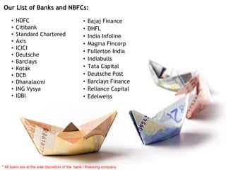 Our List of Banks and NBFCs:
• HDFC
• Citibank
• Standard Chartered
• Axis
• ICICI
• Deutsche
• Barclays
• Kotak
• DCB
• Dhanalaxmi
• ING Vysya
• IDBI
* All loans are at the sole discretion of the bank / financing company
• Bajaj Finance
• DHFL
• India Infoline
• Magma Fincorp
• Fullerton India
• Indiabulls
• Tata Capital
• Deutsche Post
• Barclays Finance
• Reliance Capital
• Edelweiss
 