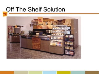 Off The Shelf Solution
 