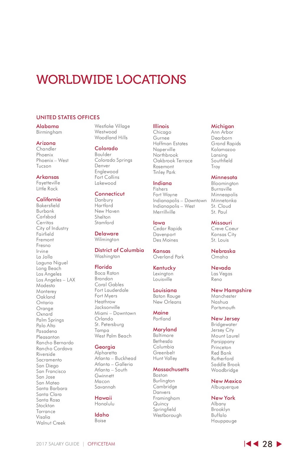 OT Salary Guide 2017