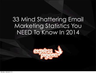 33 Mind Shattering Email
Marketing Statistics You
NEED To Know In 2014

Tuesday, January 14, 14

 