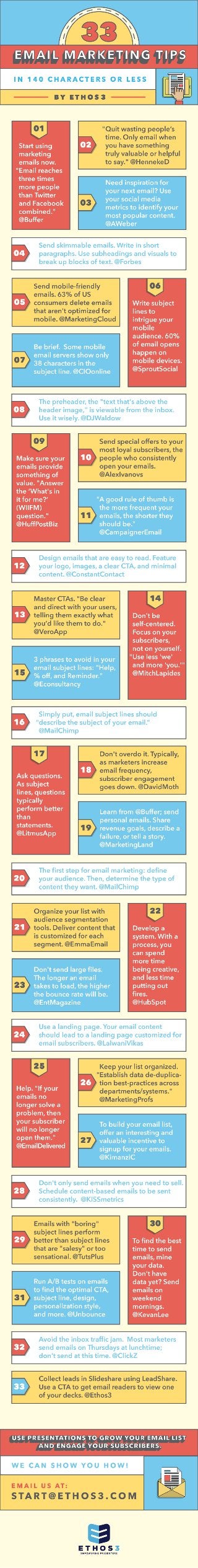 33 Email Marketing Tips, in 140 characters or less