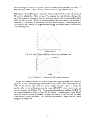 Journal of Computer Science and Engineering Research and Development (JCSERD), ISSN XXXX –
XXXX(Print), ISSN XXXX – XXXX(Online), Volume 1, Number 1, May -October (2011)

The average network lifetime by varying the initial energy levels for a network density of
50 nodes is obtained as 30.53 seconds. The average network lifetime calculated by
varying the network simulation time for a constant density of 50 nodes is obtained as
31.03 seconds. In figure 8 the dip in the graph shows a decreased network lifetime due to
more energy drain during that simulation instance. The total energy consumption is also
calculated as 101.4 J using the proposed methodology for various network densities and
is plotted in figure 9.




               Fig. 8 Average Network Lifetime by varying simulation time




                  Fig 9. Total Energy Consumption of 3 tier architecture
                                                     3-

   The network topology of one tier architecture (before applying GAHCT) is shown in
figure 10. In this a mesh topology is obtained where each node gets connected to all the
nodes in the network. This leads to a more complex network. Figure 11 shows the
topology of a two tier architecture using the proposed GAHCT, where only two tiers are
     ogy
present (network with CS and CH). The topology obtained after applying GAHCT for
three tier architecture is shown in figure 12, 13, 14 and 15. On comparing figure 10 and
figure 15, it is well proved that GAHCT reduced the number of links between the nodes
   ure
in the network to the maximum. Thus reducing the number of links leads to a more
energy efficient network




                                           24
 