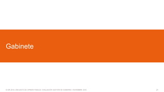 21© GfK 2016 | ENCUESTA DE OPINIÓN PÚBLICA: EVALUACIÓN GESTIÓN DE GOBIERNO | NOVIEMBRE 2016
Gabinete
 