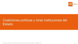 36© GfK 2016 | ENCUESTA DE OPINIÓN PÚBLICA: EVALUACIÓN GESTIÓN DE GOBIERNO | NOVIEMBRE 2016
Coaliciones políticas y otras instituciones del
Estado
 