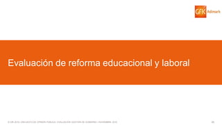 45© GfK 2016 | ENCUESTA DE OPINIÓN PÚBLICA: EVALUACIÓN GESTIÓN DE GOBIERNO | NOVIEMBRE 2016
Evaluación de reforma educacional y laboral
 