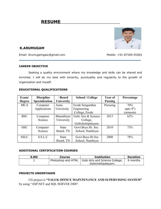 RESUME
K.ARUMUGAM
Email: Arumugamgasc@gmail.com Mobile: +91-87549-55565
CAREER OBJECTIVE
Seeking a quality environment where my knowledge and skills can be shared and
enriched. I will do my best with sincerity, punctuality and regularity to the growth of
organization and myself.
EDUCATIONAL QUALIFICATIONS
PercentageYear of
Passing
School / CollegeBoard/
University
Discipline/
Specialization
Exam/
Degree
70%
)upto 4th
semester(
PursuingErode Sengunthar
Engineering
College, Erode.
Anna
University
Computer
Applications
MCA
62%2013Gobi Arts & Science
College,
Gobichettipalayam
Bharathiyar
University
Computer
Science
BSC
73%2010Govt.Boys.Hr. Sec.
School, Nambiyur.
State
Board, TN
Computer
Science
HSC
78%2008Govt.Boys.Hr.Sec.
School, Nambiyur.
State
Board, TN
S.S.L.CSSLC
ADDITIONAL CERTIFICATION COURSES
S.NO Course Institution Duration
1 Photoshop and HTML Gobi Arts and Science College,
Gobichettipalayam.
6 months
PROJECTS UNDERTAKEN
UG project is “TALUK OFFICE MAINTENANCE AND SUPERVISING SYSTEM”
by using “ASP.NET and SQL SERVER 2008”.
 