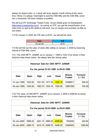 12 MAHENDER MEHTA
always be disjoint sets; i.e. a stock will never appear in both indices at the same
time. Hence it is always meaningful to pool the CNX Nifty and the CNX Nifty Junior
into a composite 100 stock indexes or portfolio.
We will buy ETF (Exchange Traded Fund). As per details given on Investopedia
(http://www.investopedia.com/), by owning an ETF, you get the diversification of an
index fund as well as the ability to sell short, buy on margin and purchase as little as
one share.
7.4 On January 3, 2000, the P/E ratio is 25.91, we will sell the stock.
7.5 We will find out the value of stock after selling on January 3, 2000 by observing
indices of CNX Nifty Junior.
7.5.1 The CNX NIFTY JUNIOR as on January 1, 1999 is 1530.10 as shown in their
historical data shown below. We always take the closing value.
Historical Data for CNX NIFTY JUNIOR
For the period 01-01-1999 to 05-01-1999
Date Open High Low Close
Shares
Traded
Turnover
( Cr)
01-Jan-1999 1523.65 1531.25 1517.30 1530.10 10498811 639.44
04-Jan-1999 1543.50 1563.70 1543.10 1552.50 12881260 740.39
7.5.2 The value of CNX NIFTY JUNIOR as on January 3, 2000 is 4288.60 as shown
in their historical data shown below.
Historical Data for CNX NIFTY JUNIOR
For the period 03-01-2000 to 05-01-2000
Date Open High Low Close
Shares
Traded
Turnover
( Cr)
03-Jan-2000 3998.25 4291.15 3998.25 4288.60 7002292 440.64
04-Jan-2000 4298.75 4515.15 4298.75 4488.20 14954843 1360.84
Date P/E
03-Jan-00 25.91
 