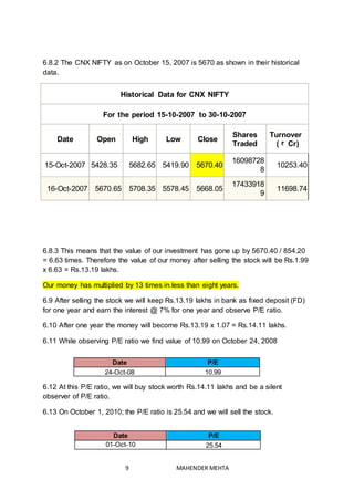 9 MAHENDER MEHTA
6.8.2 The CNX NIFTY as on October 15, 2007 is 5670 as shown in their historical
data.
Historical Data for CNX NIFTY
For the period 15-10-2007 to 30-10-2007
Date Open High Low Close
Shares
Traded
Turnover
( Cr)
15-Oct-2007 5428.35 5682.65 5419.90 5670.40
16098728
8
10253.40
16-Oct-2007 5670.65 5708.35 5578.45 5668.05
17433918
9
11698.74
6.8.3 This means that the value of our investment has gone up by 5670.40 / 854.20
= 6.63 times. Therefore the value of our money after selling the stock will be Rs.1.99
x 6.63 = Rs.13.19 lakhs.
Our money has multiplied by 13 times in less than eight years.
6.9 After selling the stock we will keep Rs.13.19 lakhs in bank as fixed deposit (FD)
for one year and earn the interest @ 7% for one year and observe P/E ratio.
6.10 After one year the money will become Rs.13.19 x 1.07 = Rs.14.11 lakhs.
6.11 While observing P/E ratio we find value of 10.99 on October 24, 2008
6.12 At this P/E ratio, we will buy stock worth Rs.14.11 lakhs and be a silent
observer of P/E ratio.
6.13 On October 1, 2010; the P/E ratio is 25.54 and we will sell the stock.
Date P/E
24-Oct-08 10.99
Date P/E
01-Oct-10 25.54
 