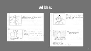 Ad Ideas
21
 