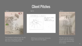 Client Pitches
32
Ad 1: Ad 2: Ad 3:
Two students working hard. The PC
user has a low battery, while the
Mac user is still going strong.
Will focus on diversity. University
logos will cover the apples.
The Mac can be used as a
creative tool. For students
with creative interests like
art or music.
 