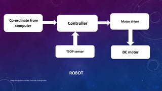ROBOT
Co-ordinate from
computer
Controller Motor driver
TSOP sensor DC motor
5Image Recognition and Real Time Path Finding Robot
 