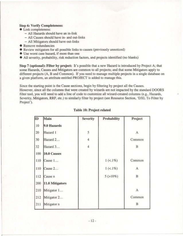 Utilizing the power of DOORS to take the risk out of risk assessment