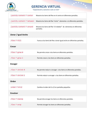 flex en bootstrap | PDF